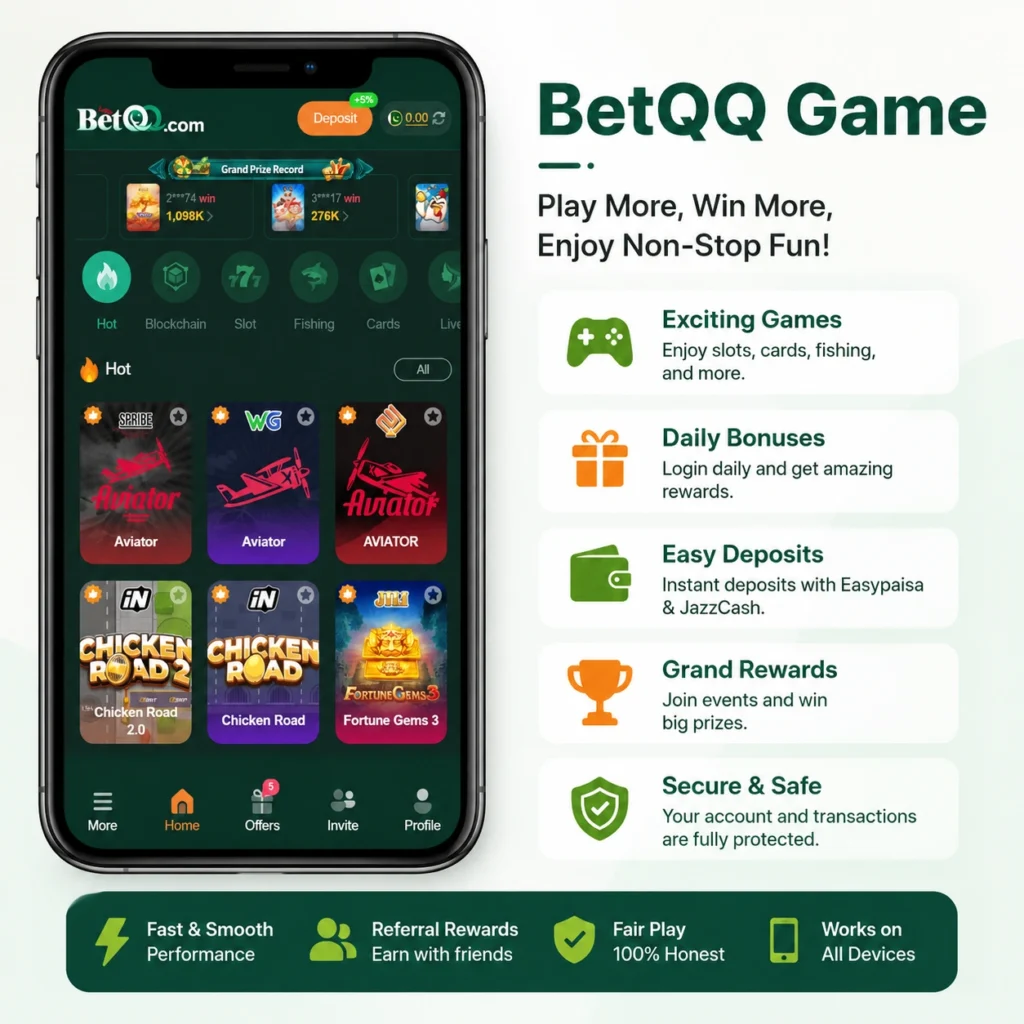 BetQQ Game login