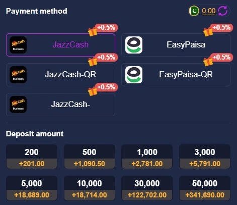 S98 Game payment methods